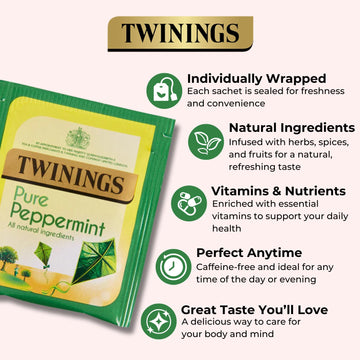 Twinings peppermint tea box with 20 individual servings